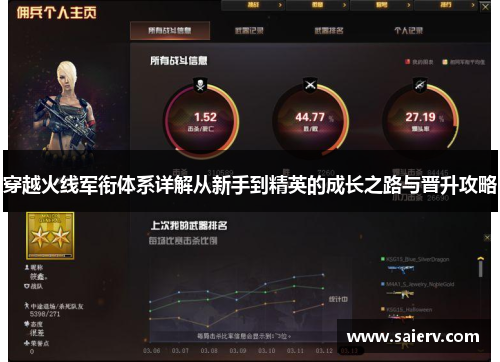 穿越火线军衔体系详解从新手到精英的成长之路与晋升攻略